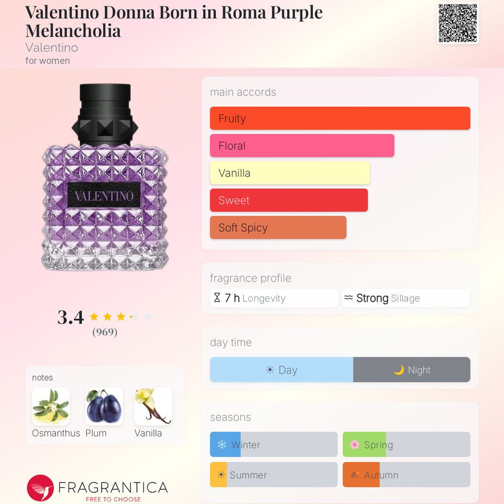 Valentino Donna Born in Roma Purple Melancholia 3.4oz *with box*