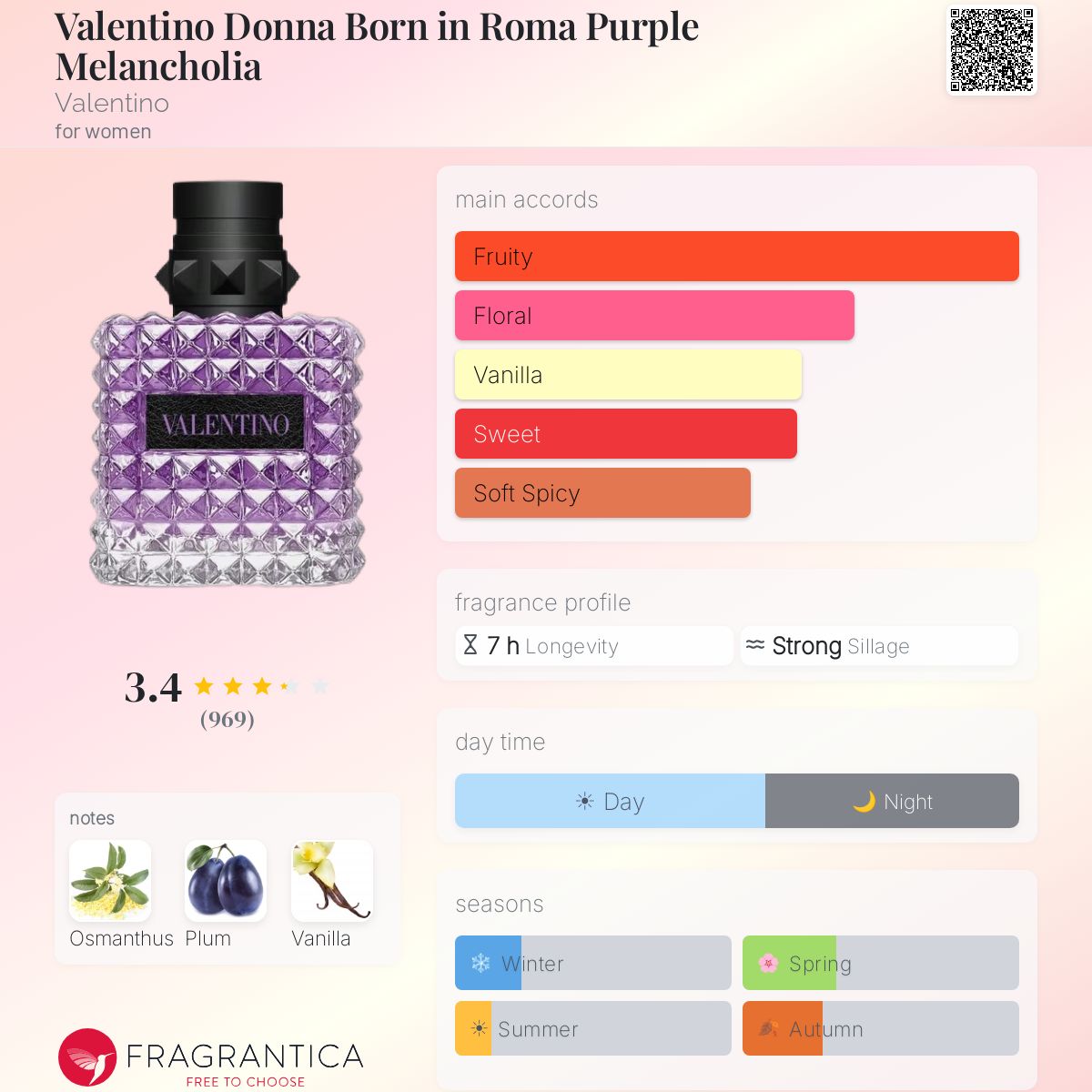 Valentino Donna Born in Roma Purple Melancholia 3.4oz *with box*