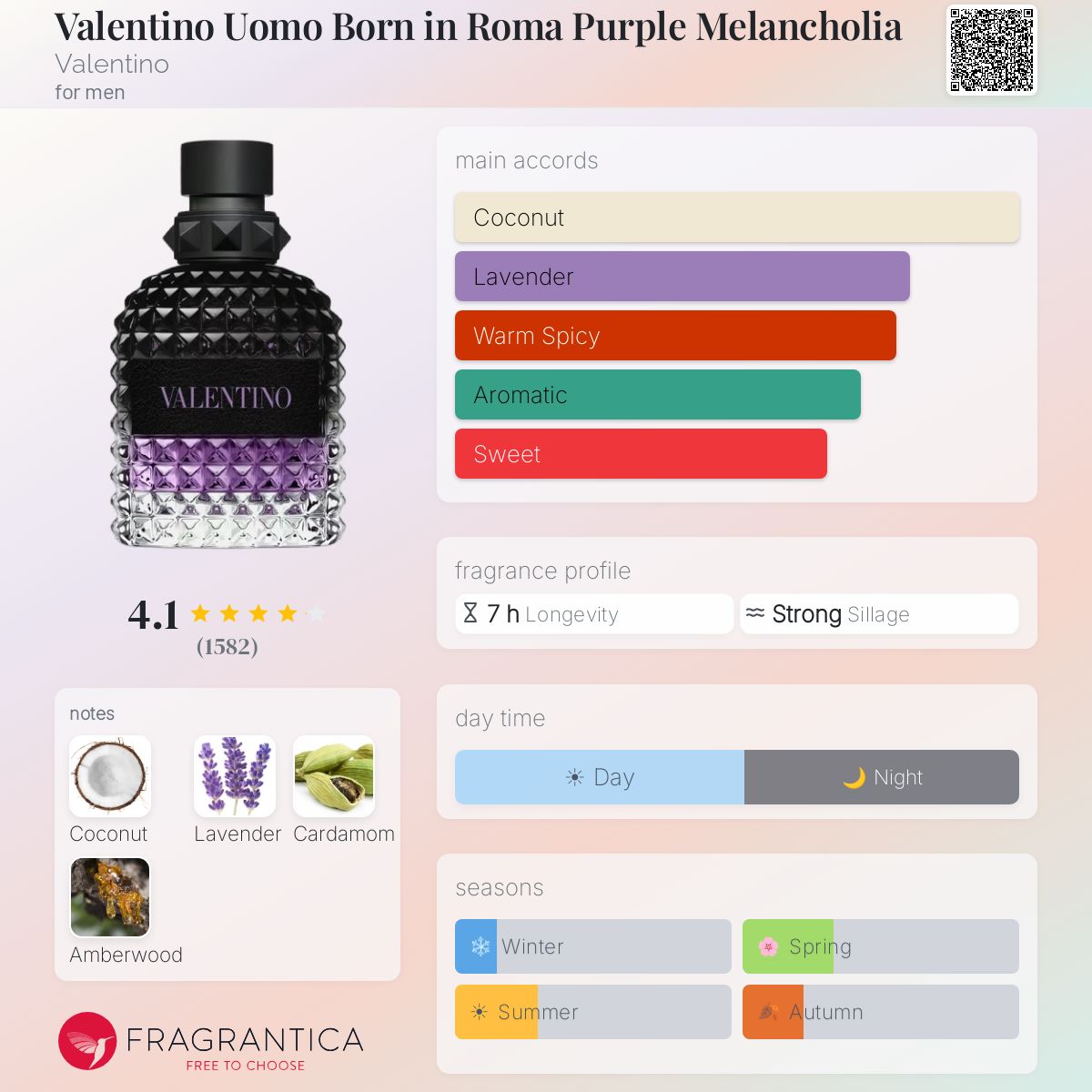 Valentino Uomo Born in Roma Purple Melancholia 3.4oz **No Box**