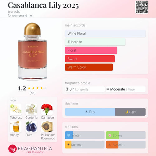 Byredo Casablanca Lily extrait de parfum 2.4oz *SEALED*