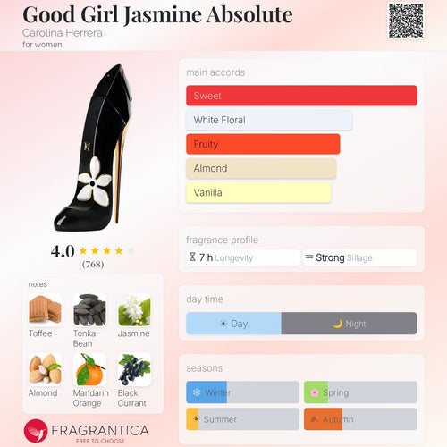 Carolina Herrera Good Girl Jasmine Absolute * With Box *