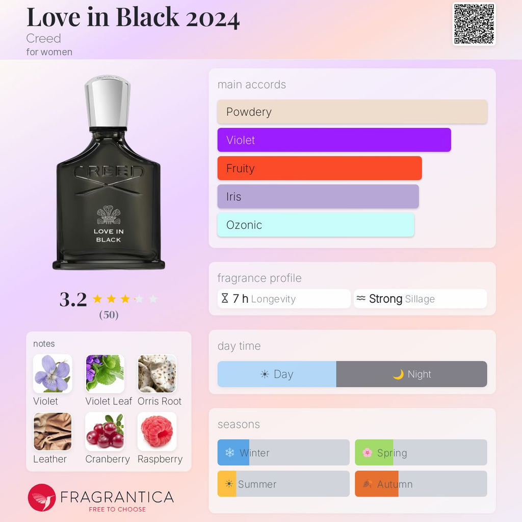 Creed Love in Black EDP 2.5oz **SEALED**
