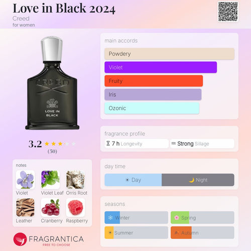 Creed Love in Black EDP 2.5oz **SEALED**