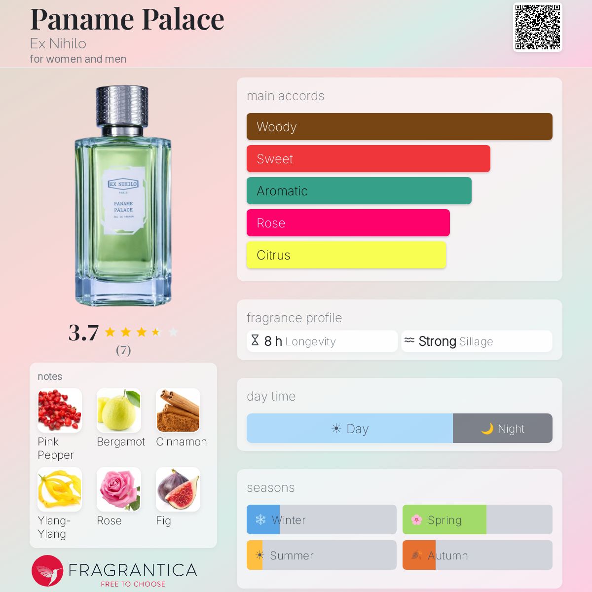 Ex Nihilo Paname palace 100ml EDP (Paris Exclusive)