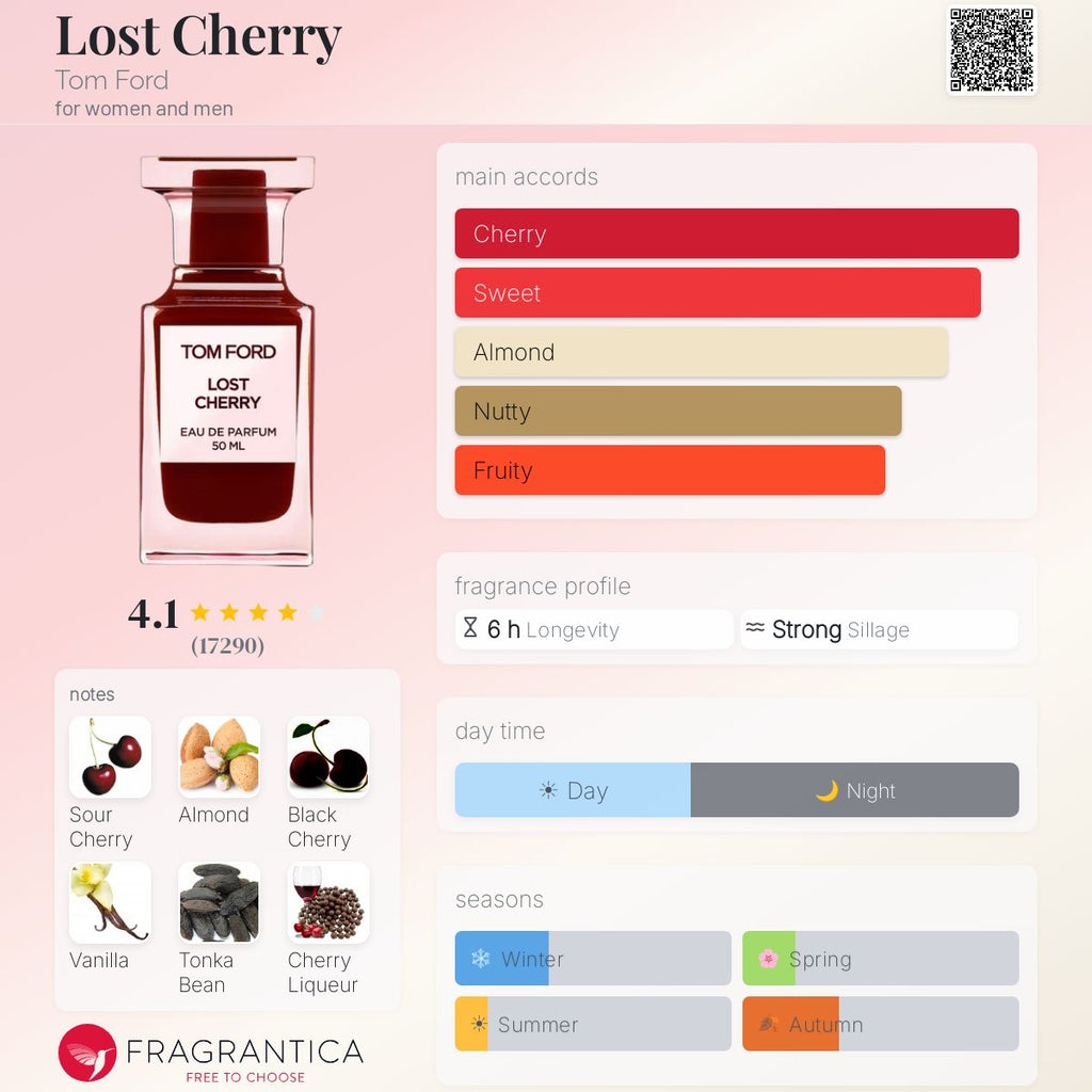Tom Ford Lost Cherry 3.4oz **With Box**