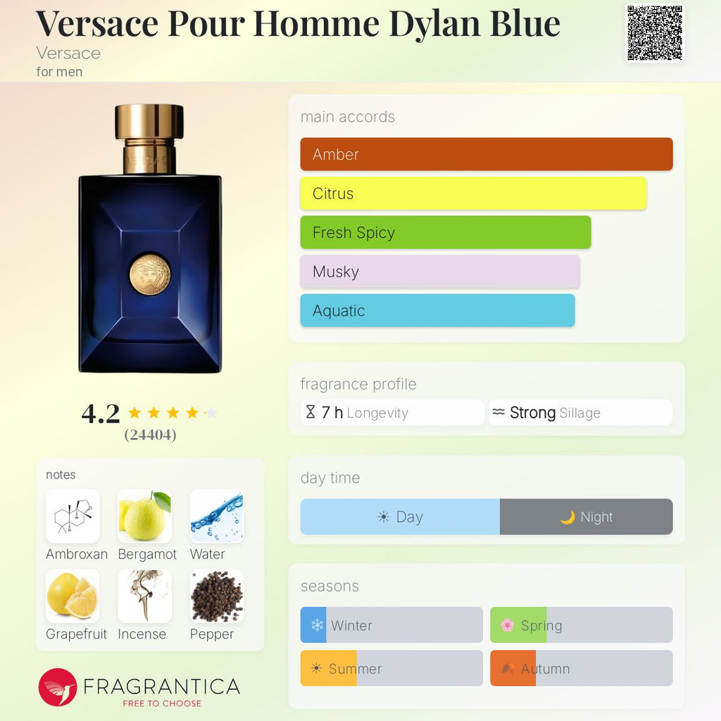 Versace Dylan Blue (Pour Homme) 3.4oz *with box*