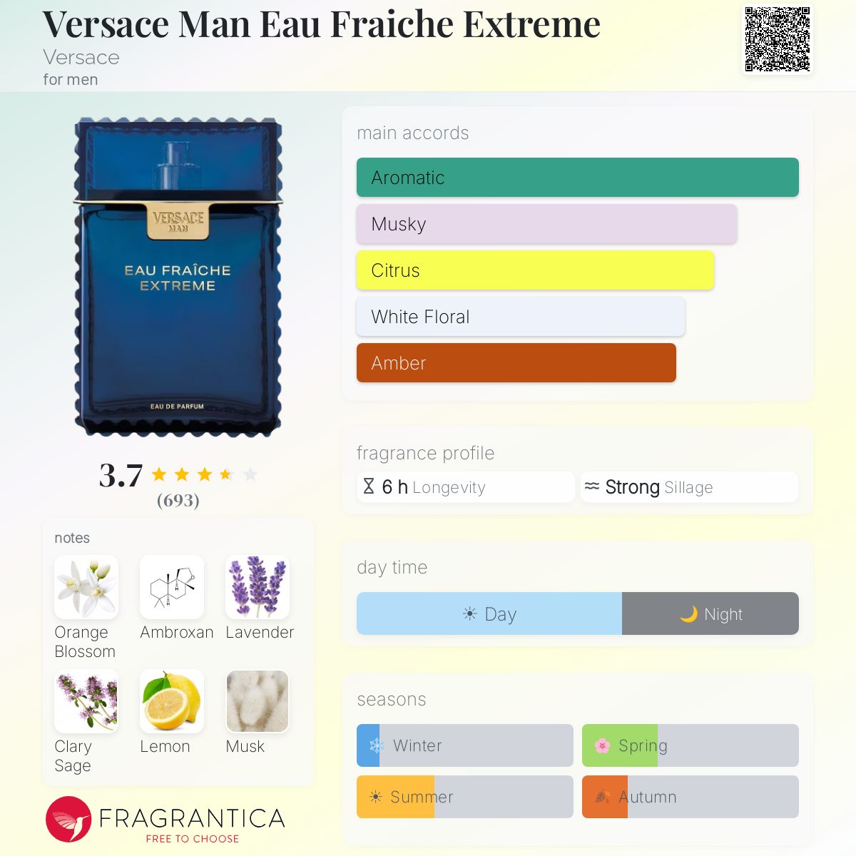Versace Eau Fraîche Extrême EDP 3.4oz **SEALED**