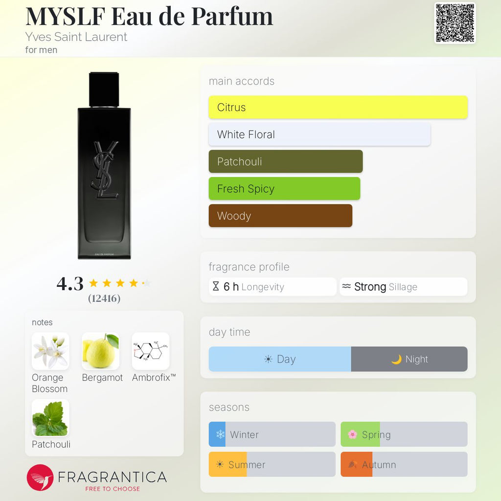 YSL MYSLF le parfum 3.4oz