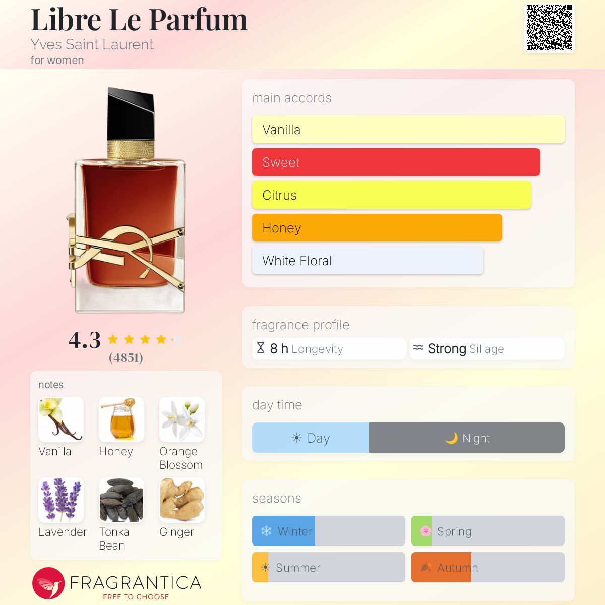 YSL Libre Le Parfum EDP 3oz * With Box *