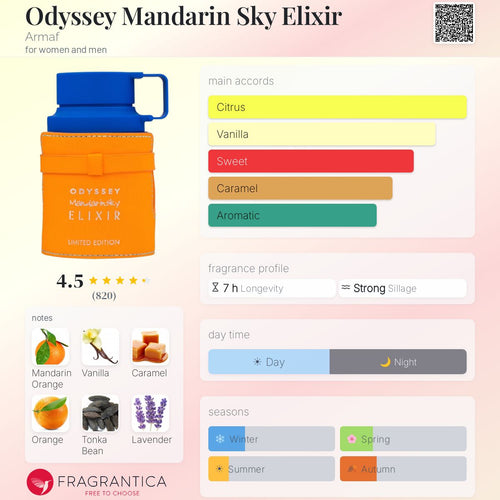 Fragrantica scent profile, notes and accords for armaf odyssey mandarin sky elixir