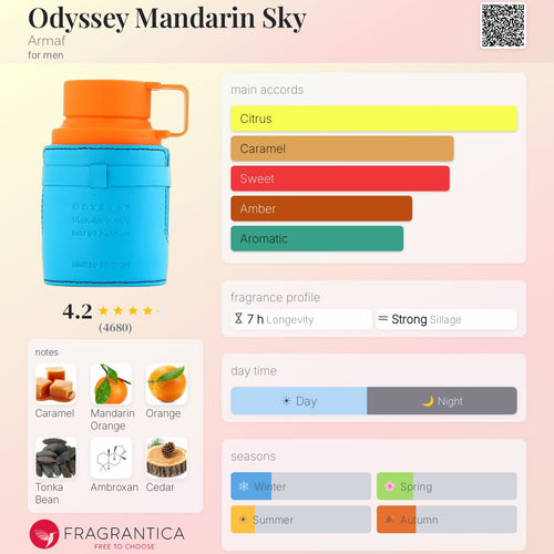 Fragrantica scent profile, notes and accords for armaf odyssey mandarin sky