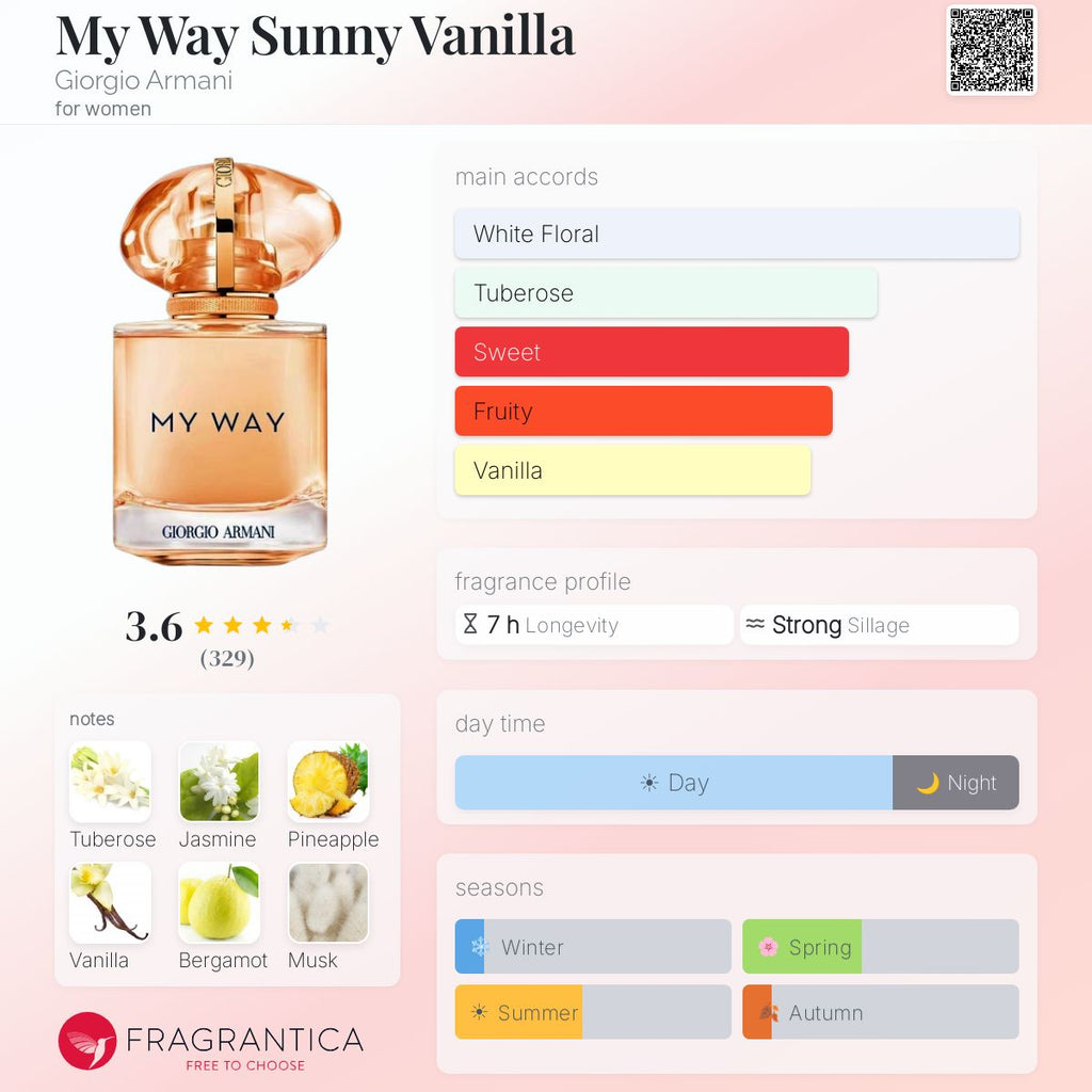 Fragrantica scent profile for Giorgio Armani My Way Sunny Vanilla
