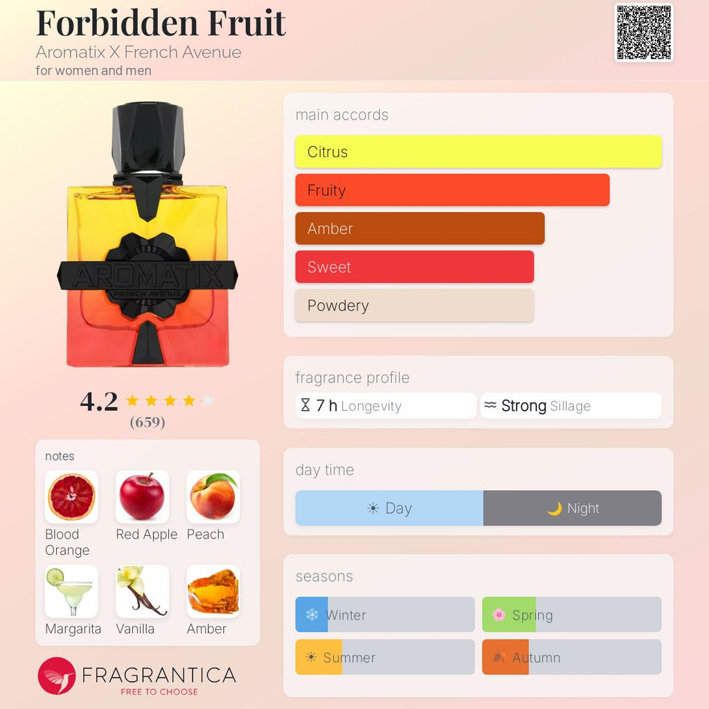 Fragrantica scent profile for aromatix forbidden fruit