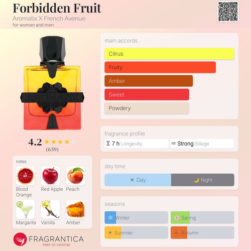Fragrantica scent profile for aromatix forbidden fruit
