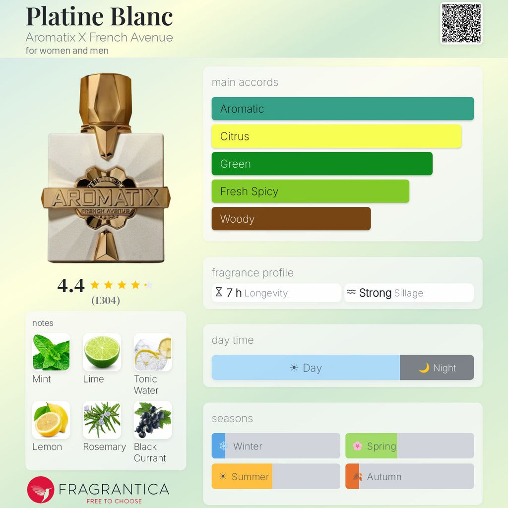 Fragrantica scent profile for aromatix platine blanc