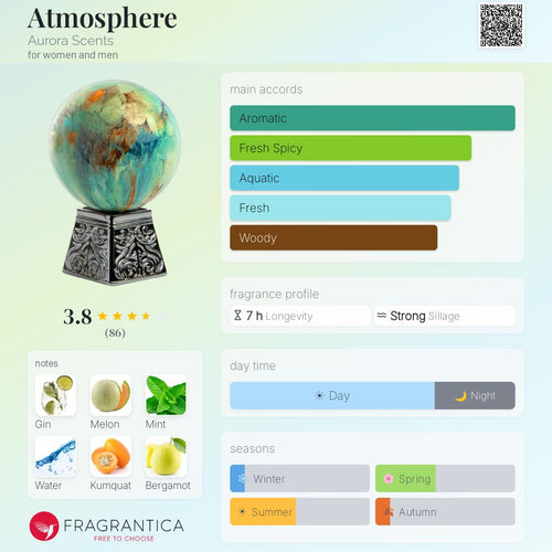 Aurora Scents Atmosphere Extrait de Parfum