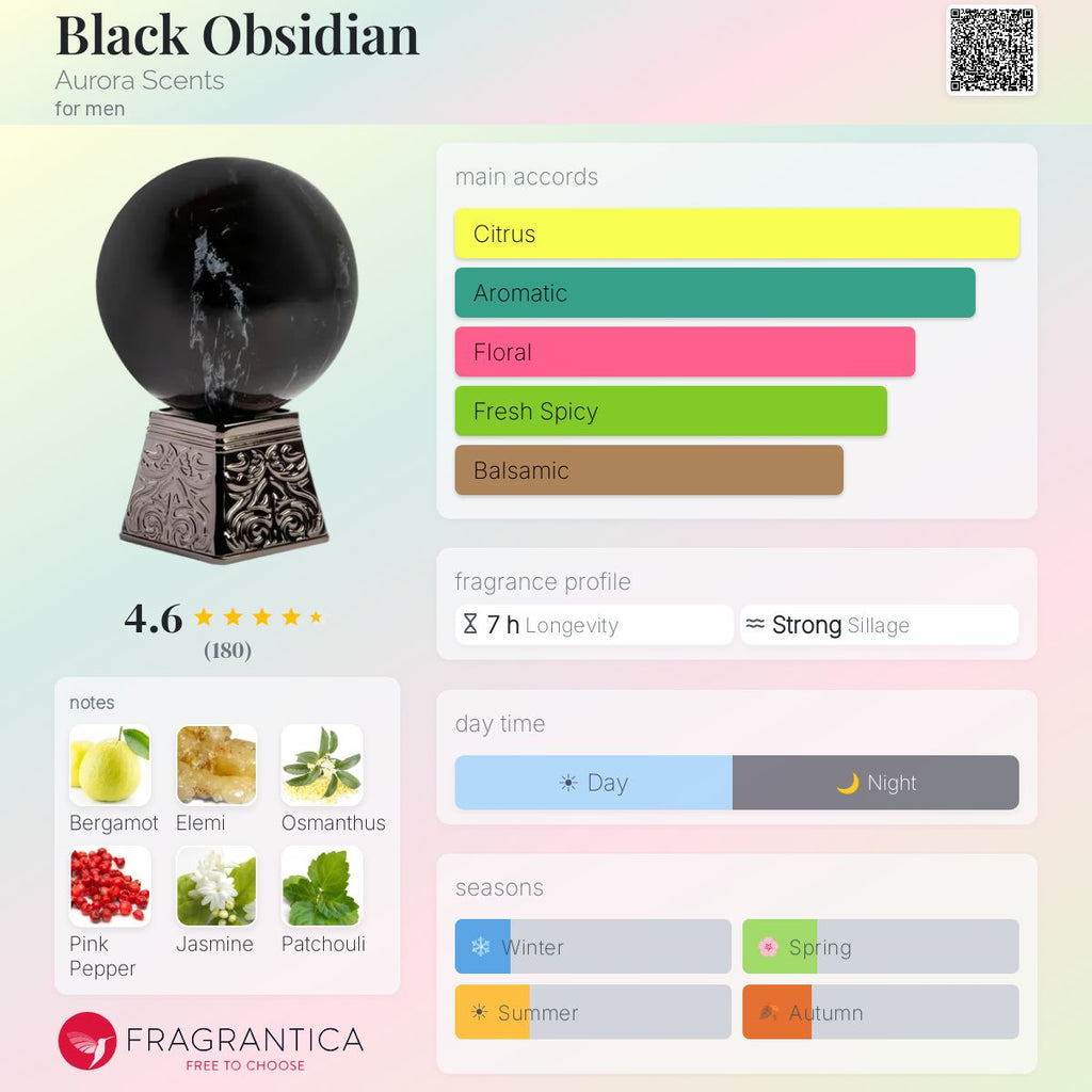 Fragrantica scent profile for Aurora Scents Black Obsidian