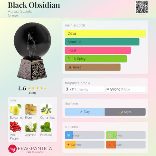 Fragrantica scent profile for Aurora Scents Black Obsidian