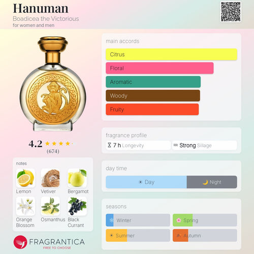 Boadicea the Victorious Hanuman EDP
