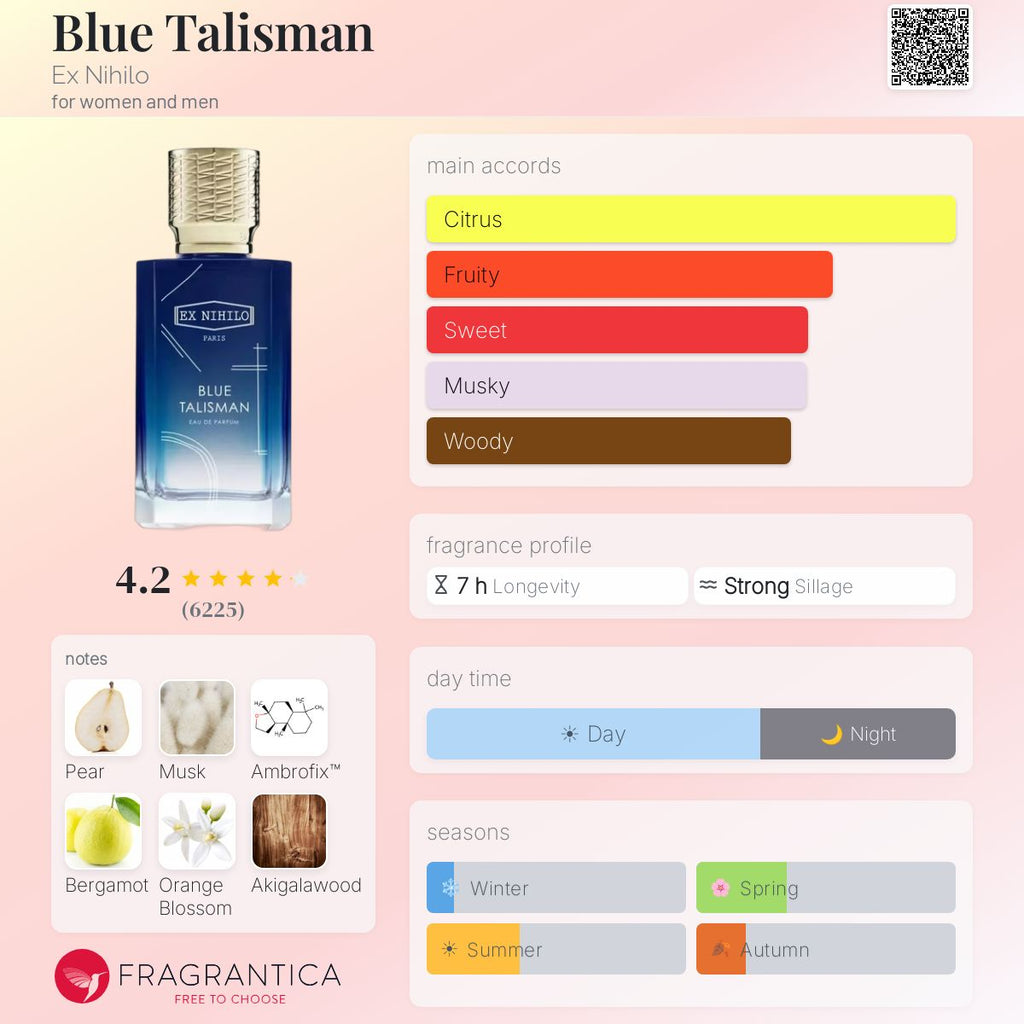 Fragrantica scent profile for Ex Nihilo Blue Talisman