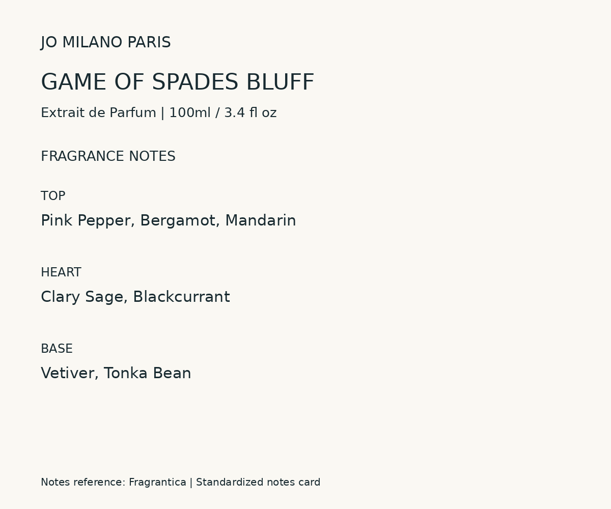 Game of Spades Bluff top, heart and base fragrance notes – standardized card