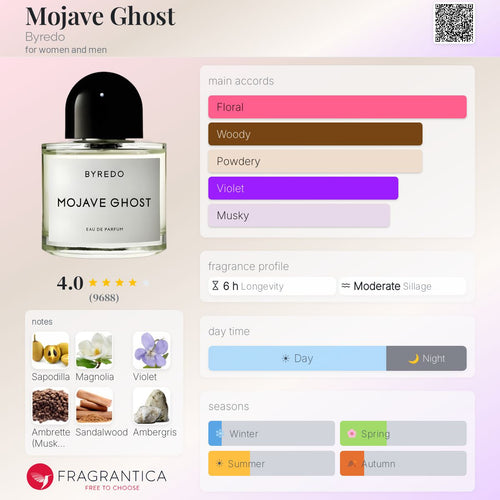 Byredo Mojave Ghost EDP 3.3oz **SEALED**
