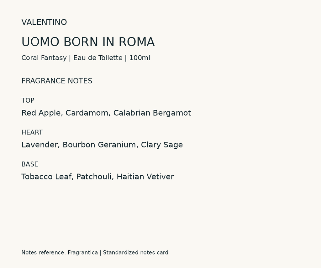 Valentino Uomo Born in Roma Coral Fantasy fragrance notes – standardized profile card