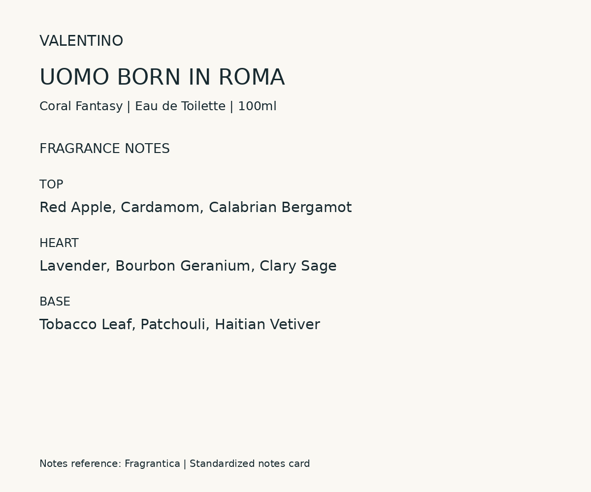 Valentino Uomo Born in Roma Coral Fantasy fragrance notes – standardized profile card