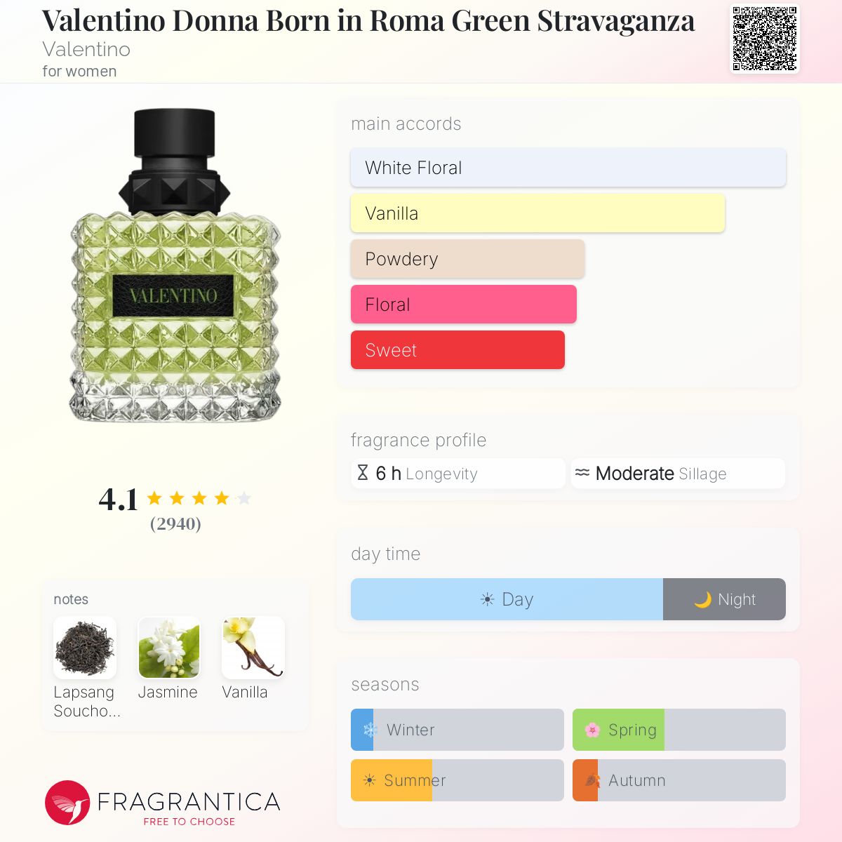 Valentino Donna Born in Roma Green Stravaganza 3.4oz *with box*