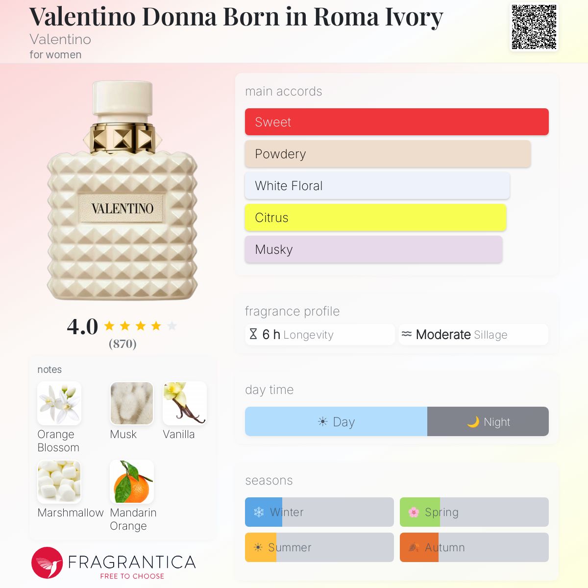 Valentino Donna Born in Roma Ivory 3.4oz * With Box *