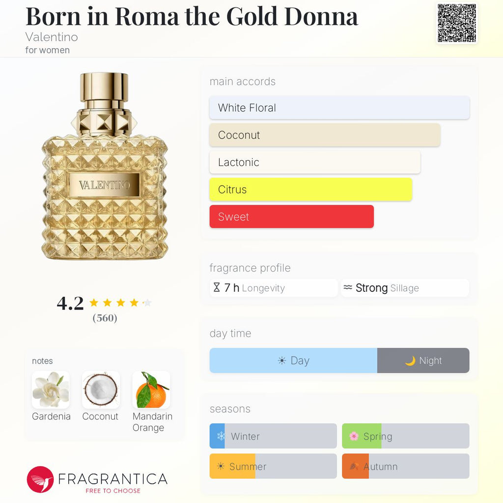 Valentino Donna Born In Roma The Gold 3.4oz *with box*
