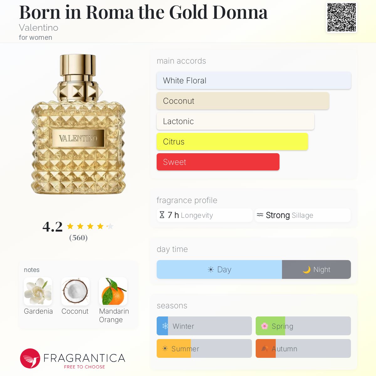 Valentino Donna Born In Roma The Gold 3.4oz *with box*