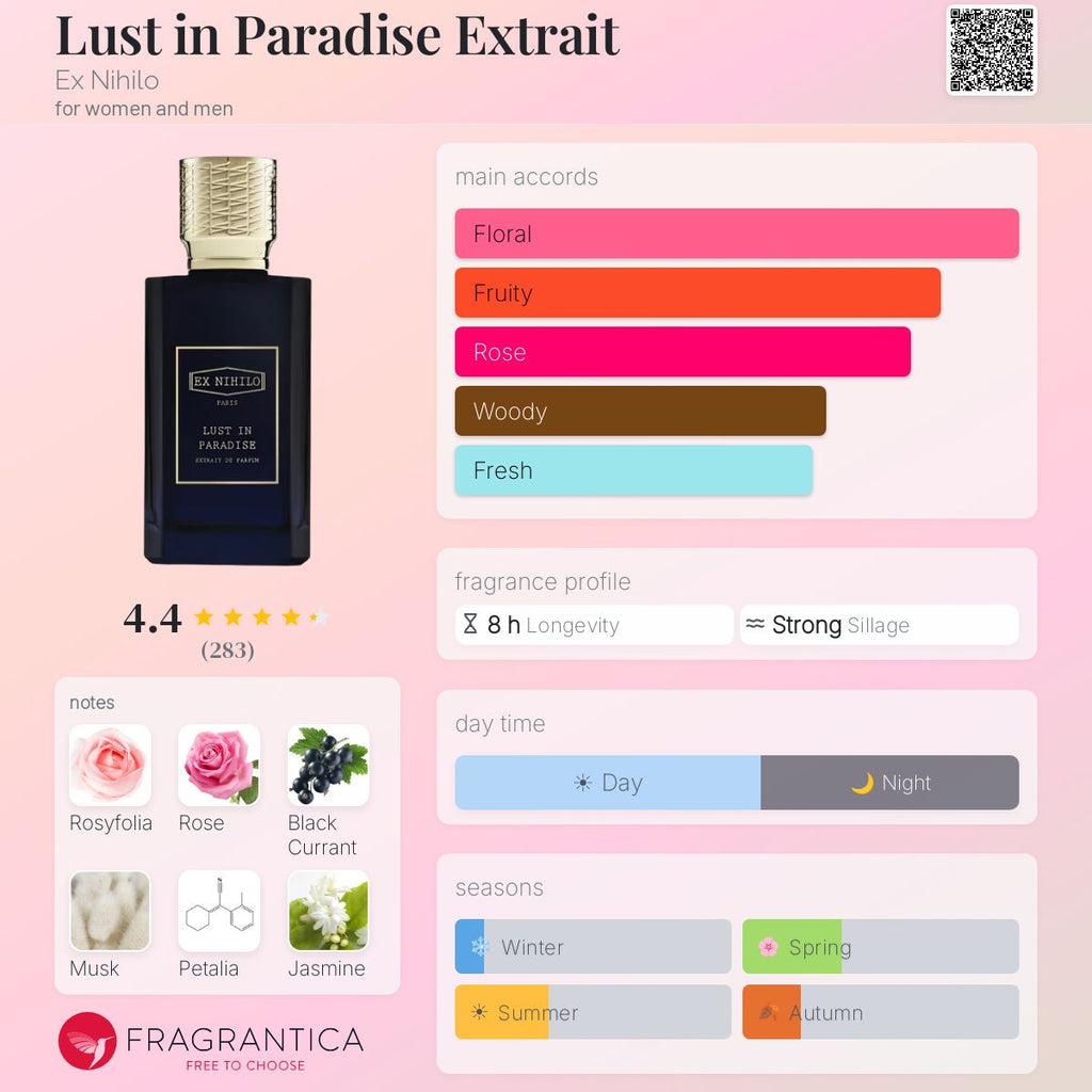 Ex Nihilo Lust in Paradise Extrait de Parfum 1.7oz