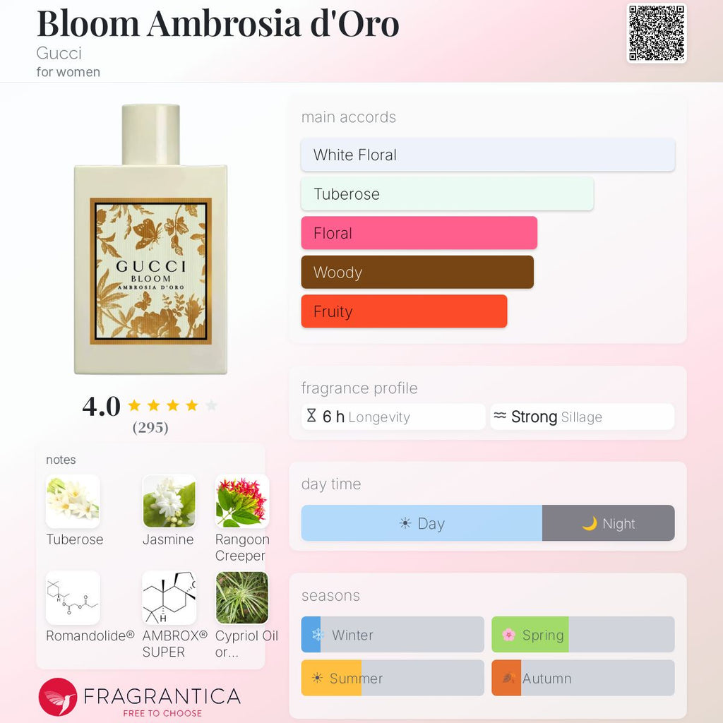 Fragrantica scent profile for Gucci Bloom Ambrosia d'Oro Eau de Parfum 3.3 oz
