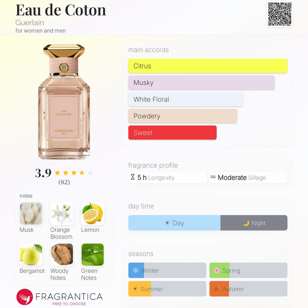 Fragrantica scent profile for Guerlain Eau de Coton Eau de Toilette 3.38 oz