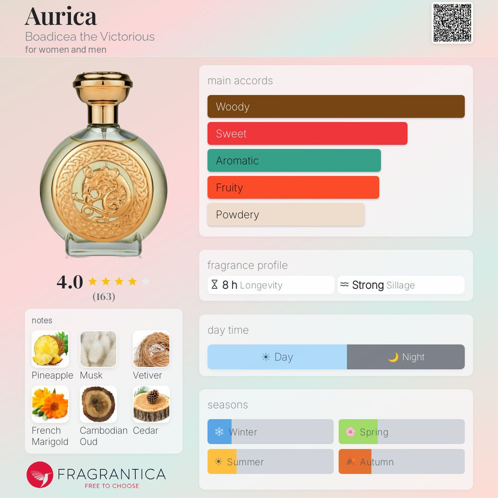 Boadicea the Victorious Aurica EDP