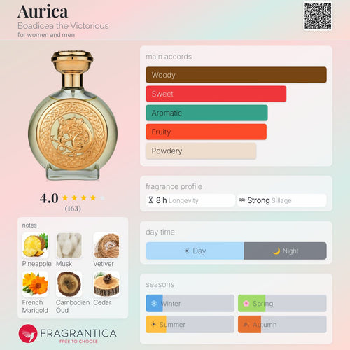 Boadicea the Victorious Aurica EDP