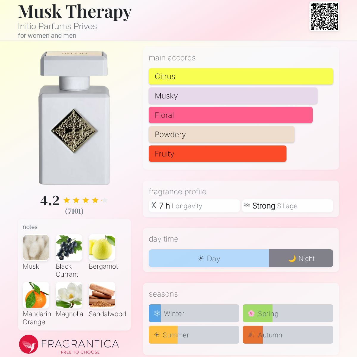 Initio Musk Therapy Extrait de Parfum 3oz