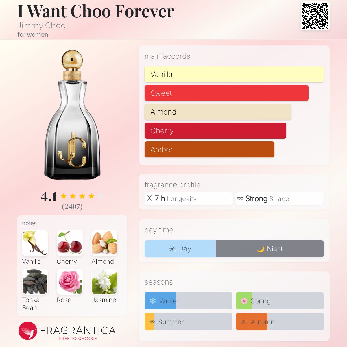 Jimmy Choo I Want Choo Forever EDP 3.3oz * With Box*