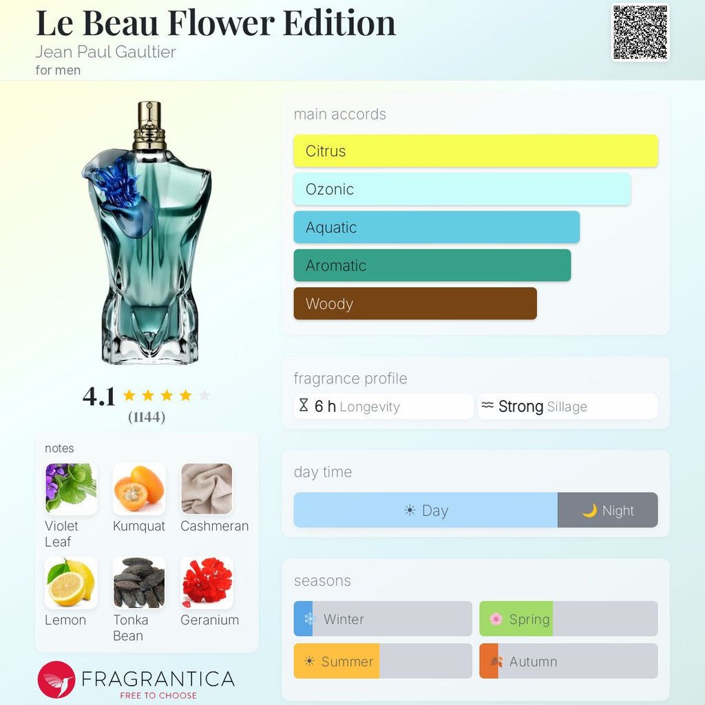 Jean Paul Gaultier Le Beau Flower Edition 4.2oz EDP