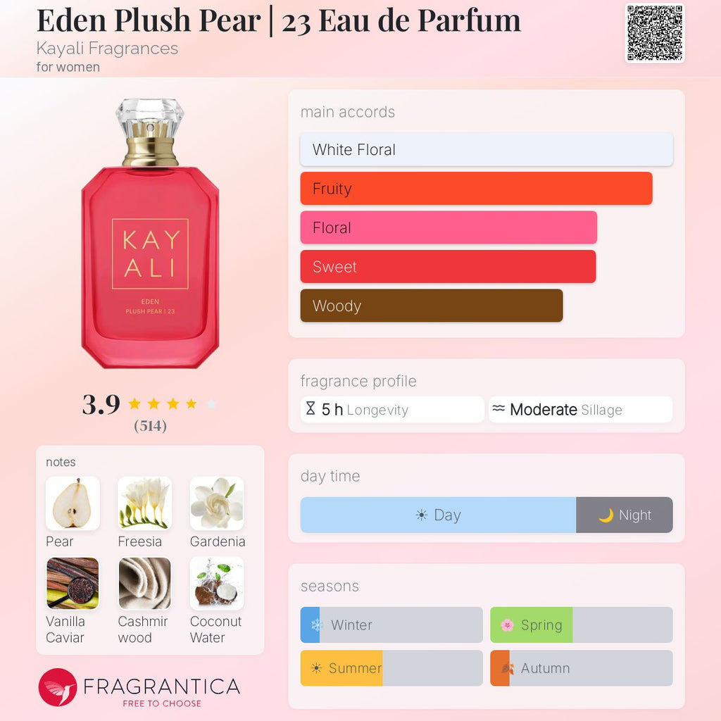 Fragrantica scent profile for Kayali Eden Plush Pear | 23 EDP 3.4oz