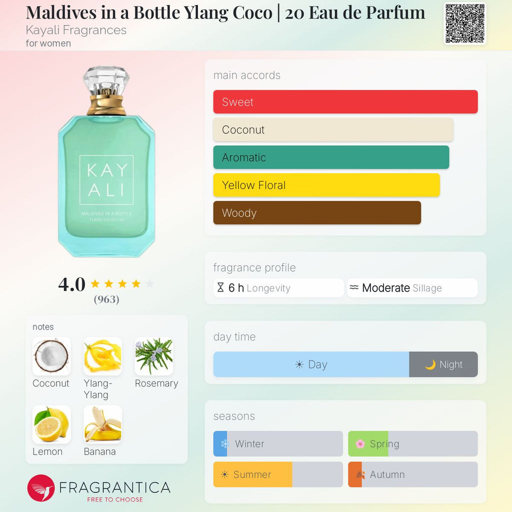 KAYALI Maldives in a Bottle (Ylang Coco | 20) 3.4oz *Damaged Box*