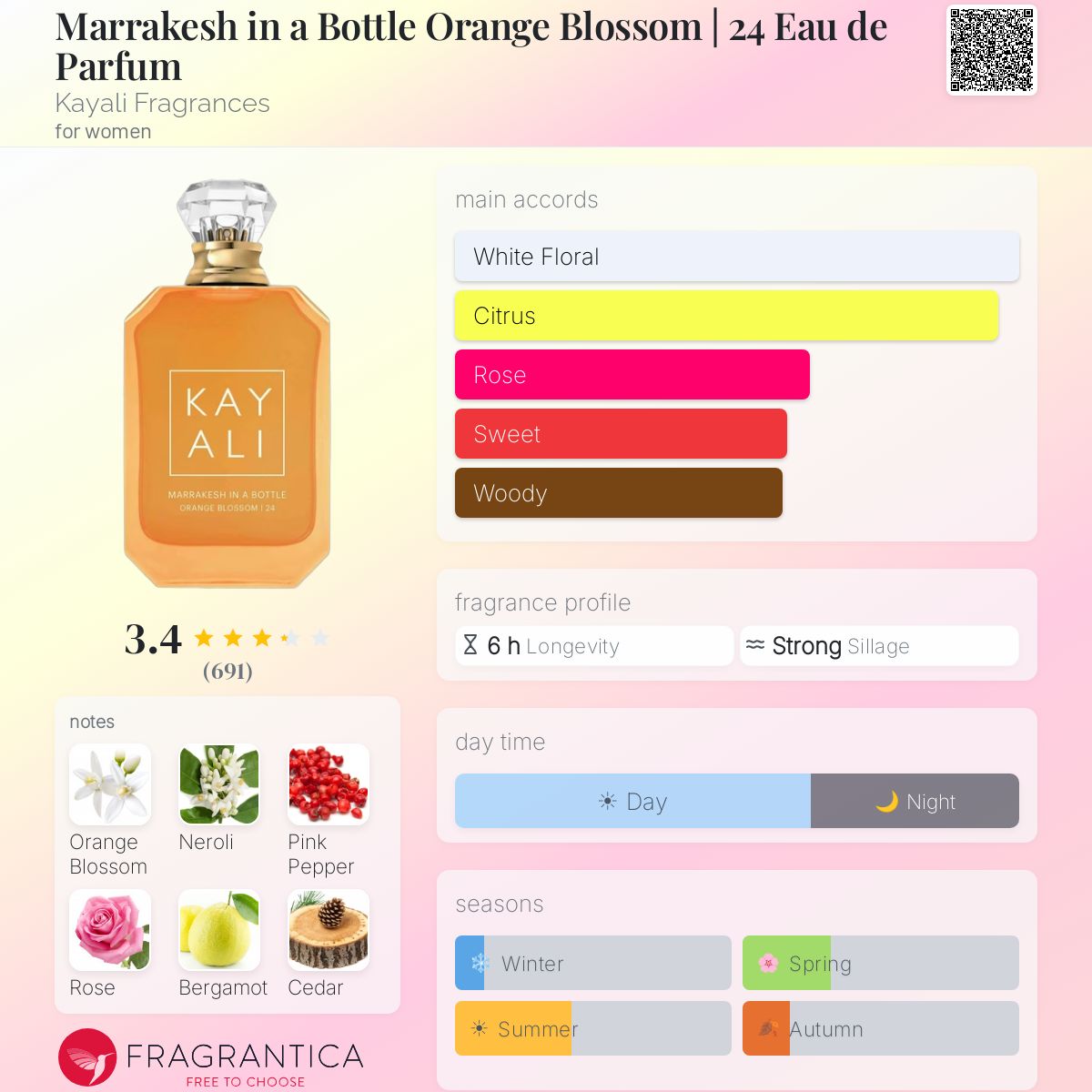 KAYALI Marrakesh in a Bottle Orange Blossom | 24 EDP 3.4oz *with box*