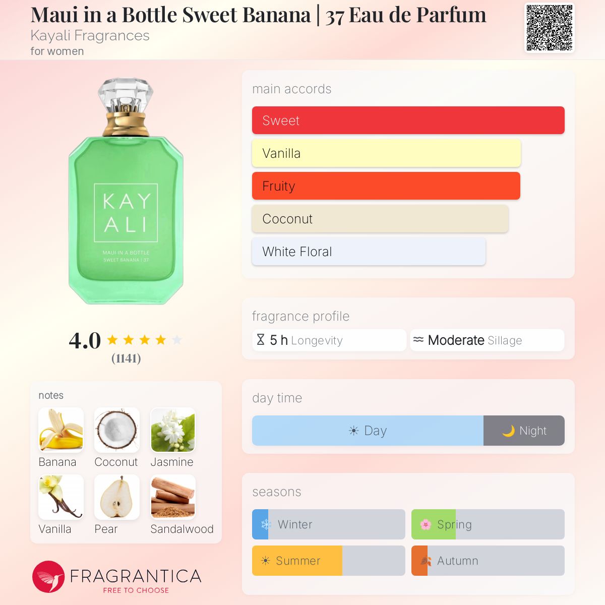 KAYALI Maui in a Bottle Sweet Banana | 37 EDP 3.4oz *with box*