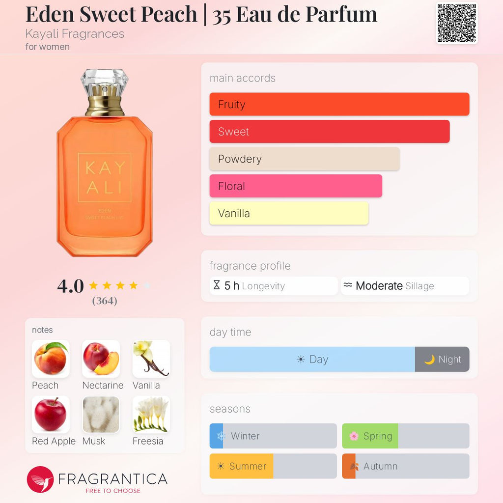 Kayali Eden Sweet Peach | 35 EDP 3.4oz *with box*