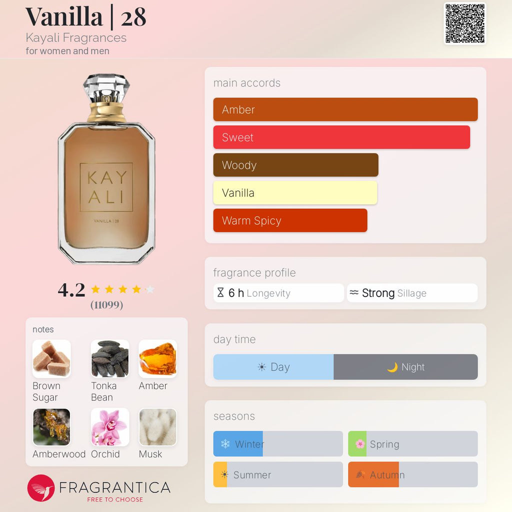 KAYALI Vanilla 28 3.4oz *with box*