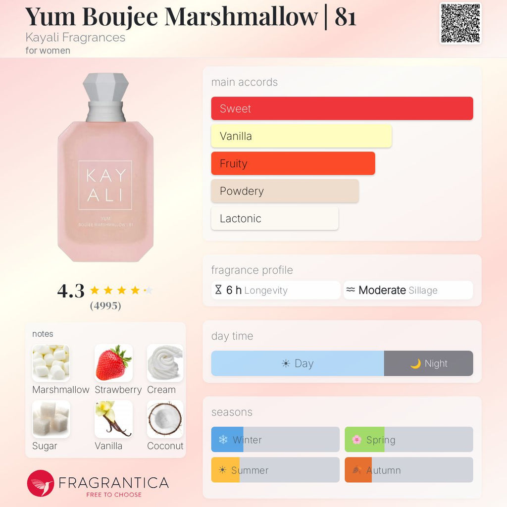KAYALI Yum Boujee Marshmallow 81 3.4oz * with box *