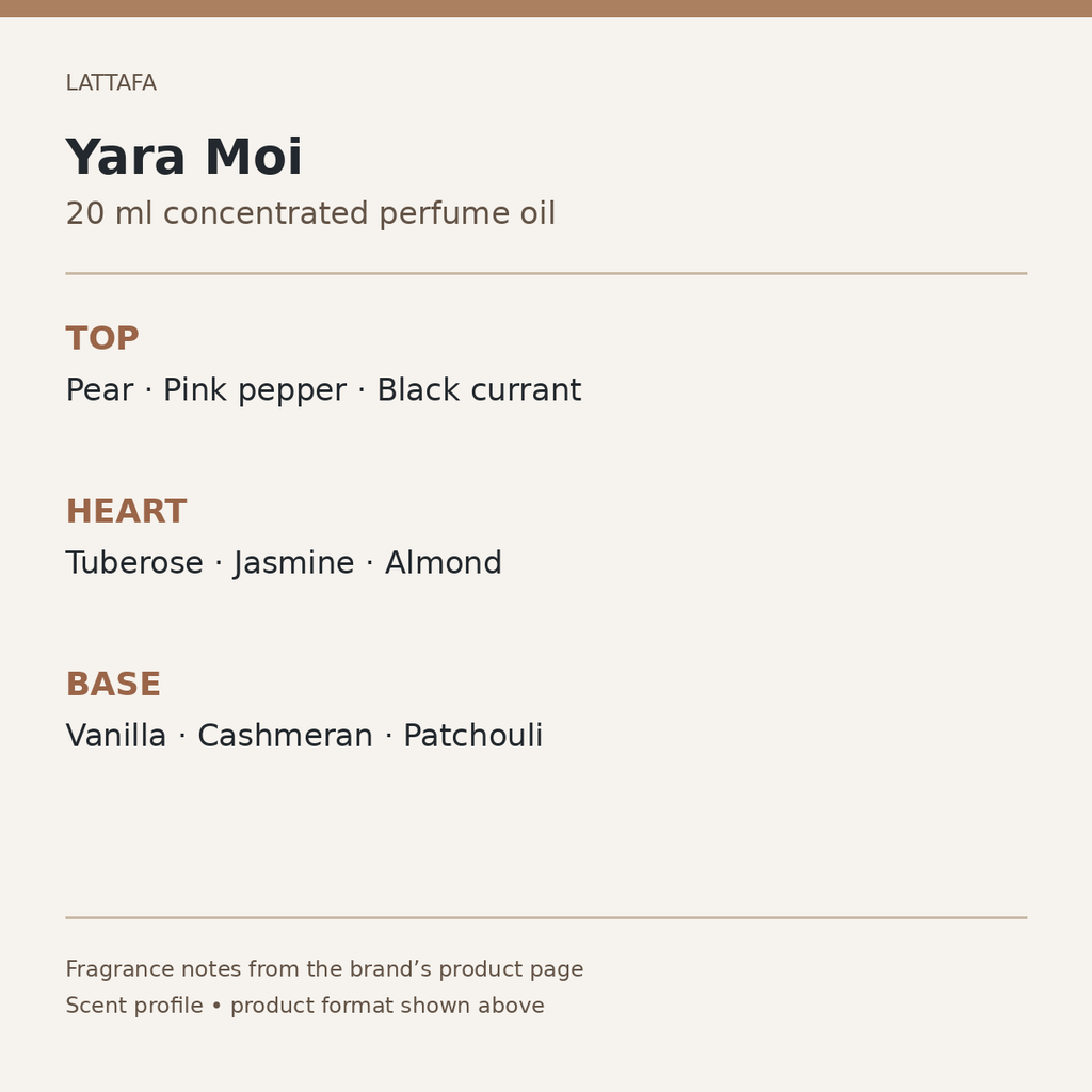 Official Lattafa notes for Yara Moi 20ml concentrated perfume oil