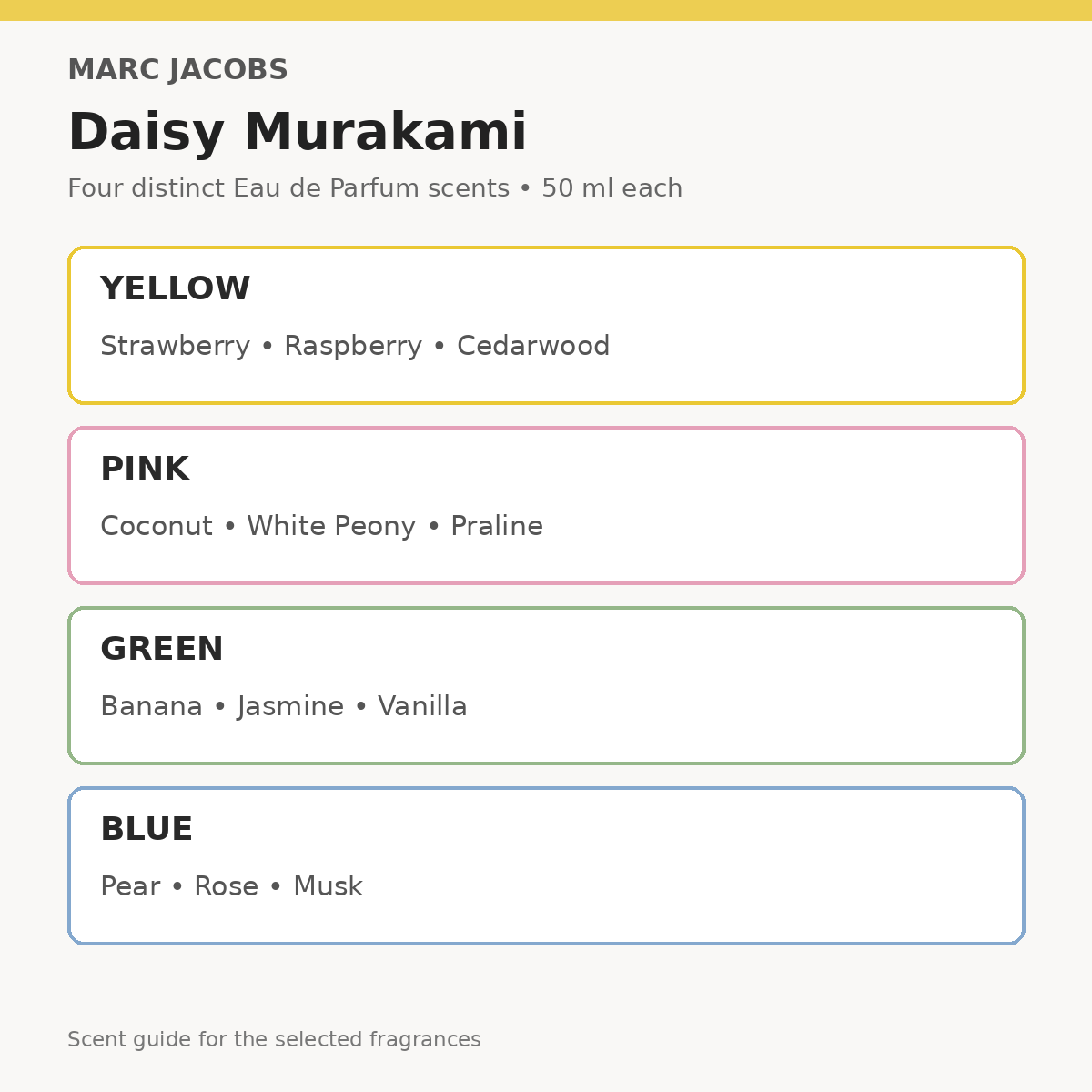 Marc Jacobs Daisy Murakami scent guide for Yellow, Pink, Green and Blue Eau de Parfum