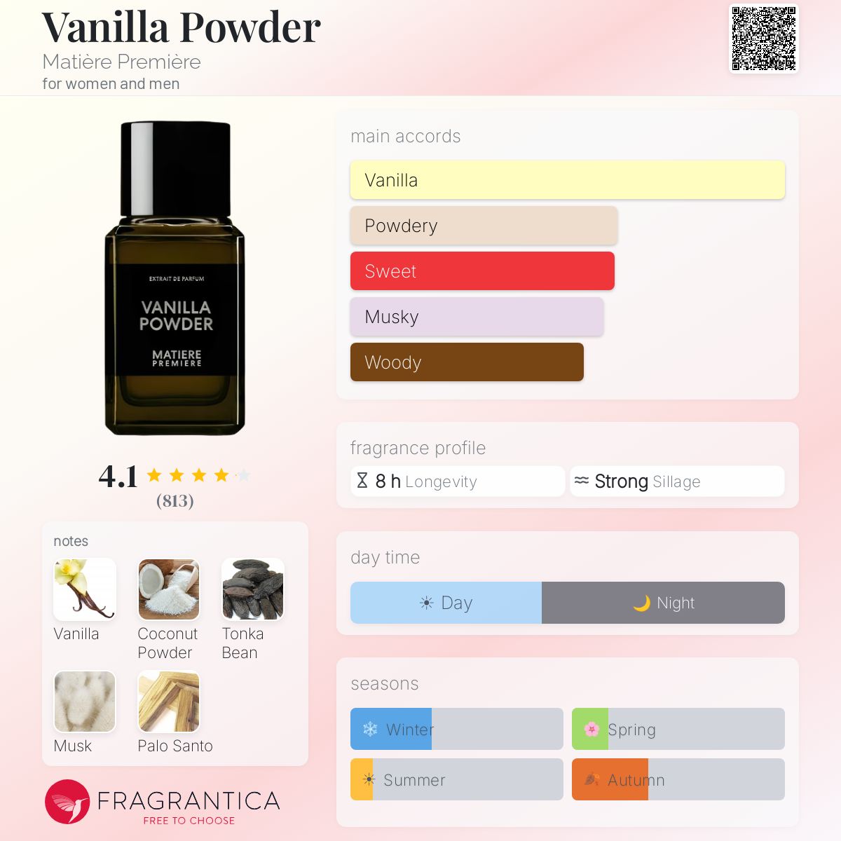 Fragrantica scent profile for Matière Première Vanilla Powder Extrait de Parfum 3.4 oz